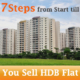 7 Step from Start till You Sell HDB Flat