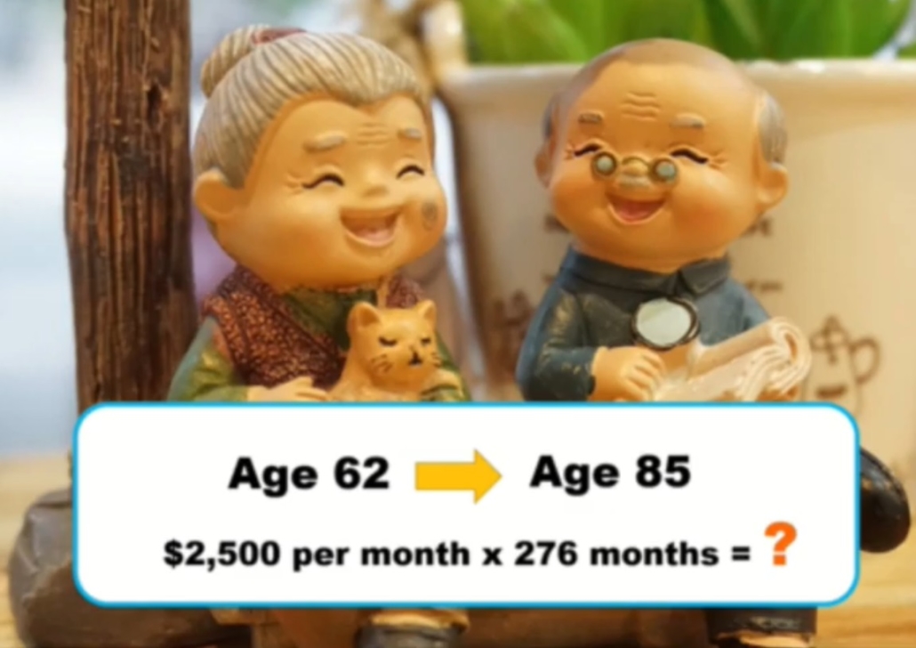 How much do you need to retire?
