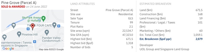 pinetree hill condo price